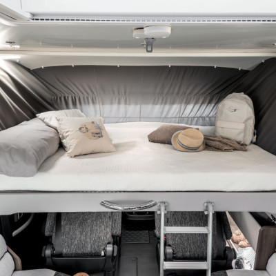 Modell(er): 87 INT Modell(er): 87 INT